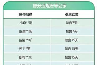 ?永远激情满满！库里曾谈威少：他的斗志是联盟失传的艺术